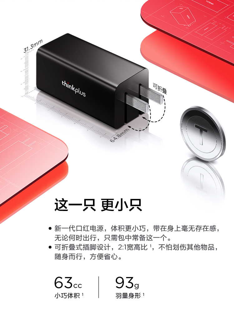 ThinkPad輕薄旗艦CP——thinkplus黑科技口紅電源：一款能裝在口袋里商務(wù)便攜利器