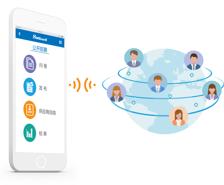 8MSaaS：電子招采如何為企業(yè)帶來巨大效益？