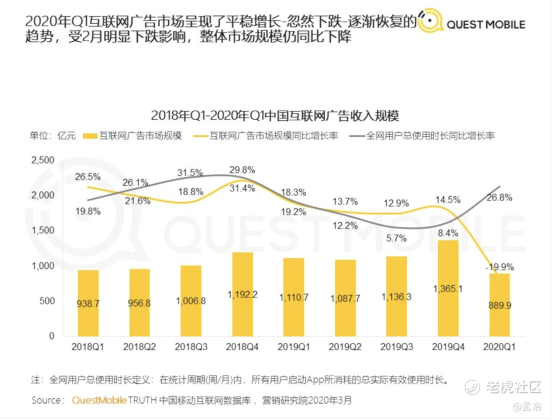 老虎證券：拳打格力、腳踢蘋果，小米給出了怎樣的好成績？