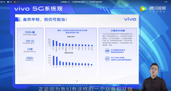 2020年上百萬個5G就業(yè)機會來了！vivo助力大學生從象牙塔邁向戰(zhàn)場