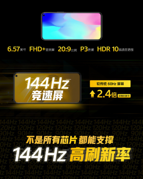 天璣1000Plus，iQOO Z1首款5G+5G 雙卡雙待手機，值得買！