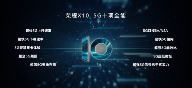 榮耀X10 ，一把5G普及尖刀