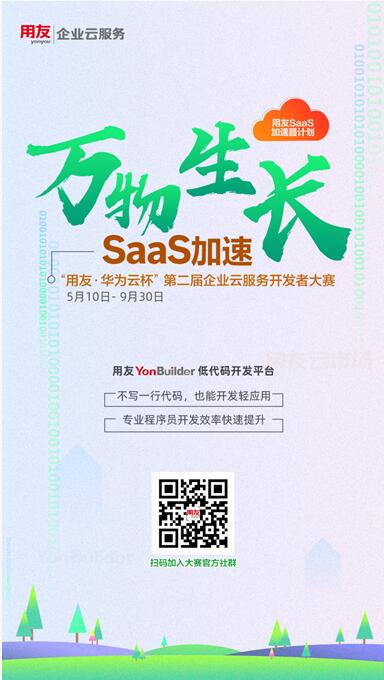 為什么說SaaS開發(fā)者大賽需要強(qiáng)強(qiáng)聯(lián)合？