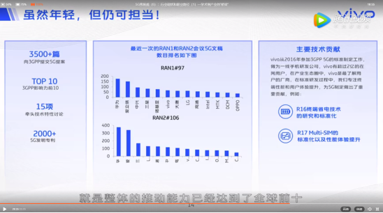 5G人才大戰(zhàn)打響，vivo教會(huì)行業(yè)如何培養(yǎng)“千里馬”