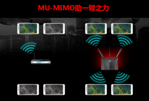 開門紅活動直降千元 華碩電競路由618狂歡節(jié)滿血優(yōu)惠