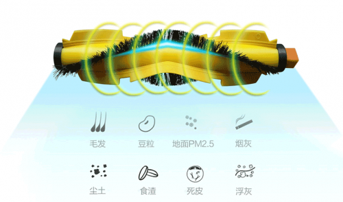 智能掃地機(jī)器人哪個(gè)牌子好？專(zhuān)家告訴你應(yīng)該怎么買(mǎi)