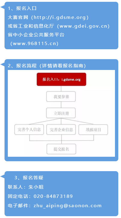 報(bào)名中—超能集團(tuán)舉辦2020年“創(chuàng)客廣東”綠色能源中小企業(yè)創(chuàng)新創(chuàng)業(yè)大賽