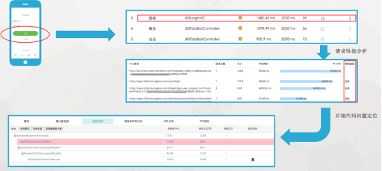 連中兩元 云智慧喜獲金融行業(yè)專家推薦TOP10解決方案獎(jiǎng)