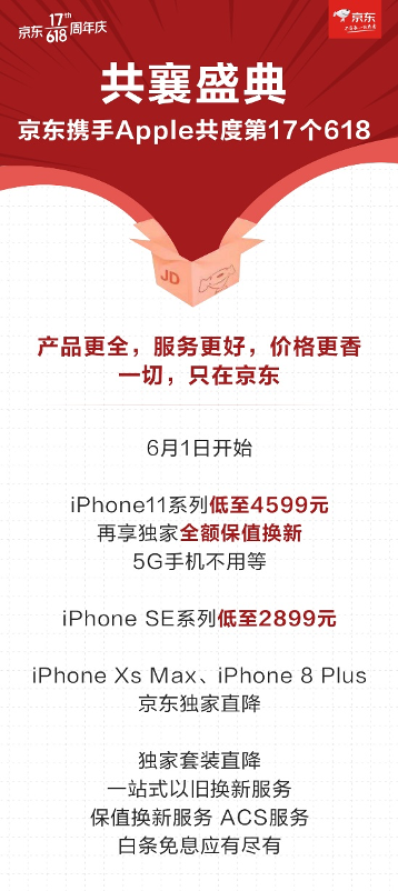 京東保值換新計劃全面覆蓋 iPhone 11零貶值！