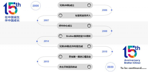 兄弟(中國(guó))迎來(lái)15周年