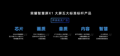 榮耀智慧屏X1創(chuàng)造新歷史，打破京東黑電品類單品首銷最高銷售記錄！