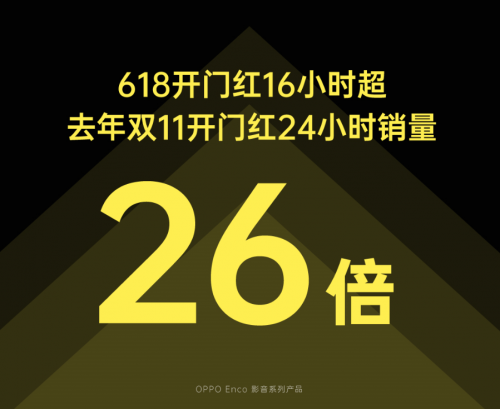 618首戰(zhàn)告捷！OPPO Watch全價位段斬獲安卓eSIM品類雙料冠軍