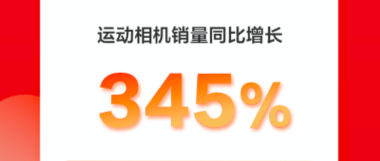 智能健康引領國民消費熱潮 京東618前10分鐘智能手表成交額同比增長161%