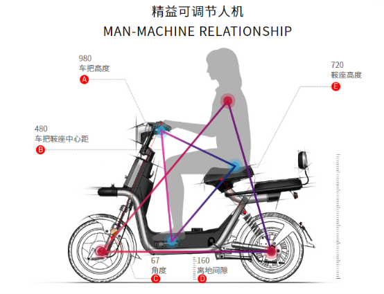 叮~愛(ài)瑪來(lái)開(kāi)啟你的兒童節(jié)奇妙旅程