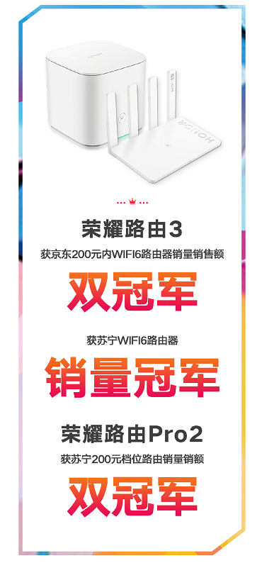 618京東大促真香來襲！爆款榮耀路由3僅售199元！