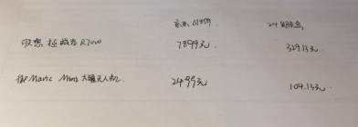 一毛不拔的“羊毛黨”怎么過(guò)好618？京東這波操作讓人心跳狂飆