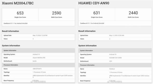 Redmi 10X全面評測：硬核口碑引爆銷量，天璣820究竟有多猛？