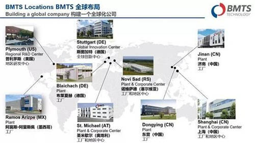 渦輪增壓界“后浪”，BMTS聚焦為客戶創(chuàng)造價值