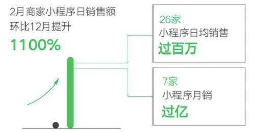 助力經(jīng)濟復蘇 聯(lián)想來酷“618“聚“惠“來襲