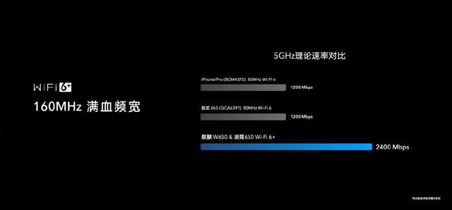 抖音紅人集體官宣加入神秘組合！“6.6路由節(jié)“直播現(xiàn)場(chǎng)榮耀路由3暗藏大招