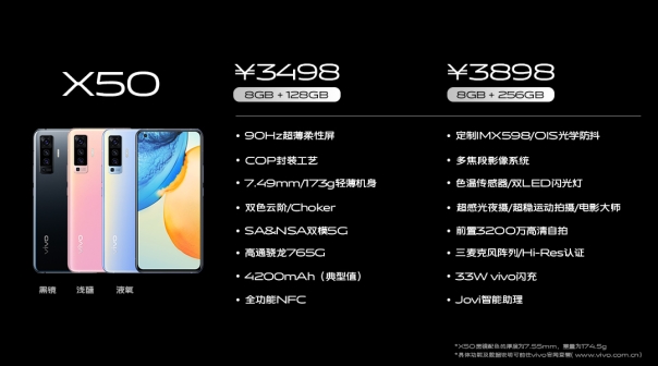 售價(jià)最低3498元起 vivo X50明天開(kāi)售