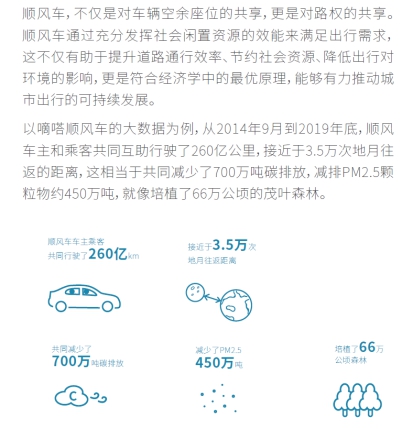 展望順風車生態(tài)文明藍圖 中國首份順風車行業(yè)發(fā)展藍皮書發(fā)布