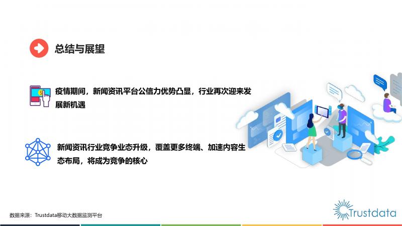 Trustdata:《中國移動互聯(lián)網(wǎng)新聞資訊行業(yè)發(fā)展分析報告》