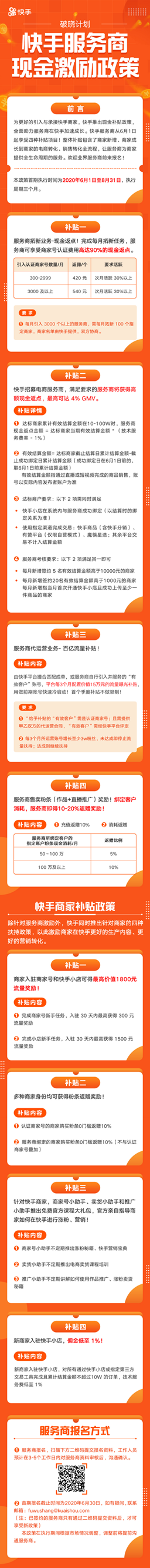 快手發(fā)布現(xiàn)金補貼“破曉計劃” 八項政策鼎力扶持服務(wù)商及商家