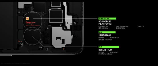 OPPO Ace2不止5G續(xù)航超強(qiáng)，還能65W+40W充電快速回血