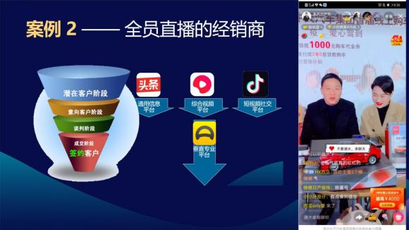 直播席卷汽車行業(yè)，行業(yè)精品課解碼汽車直播火爆根源