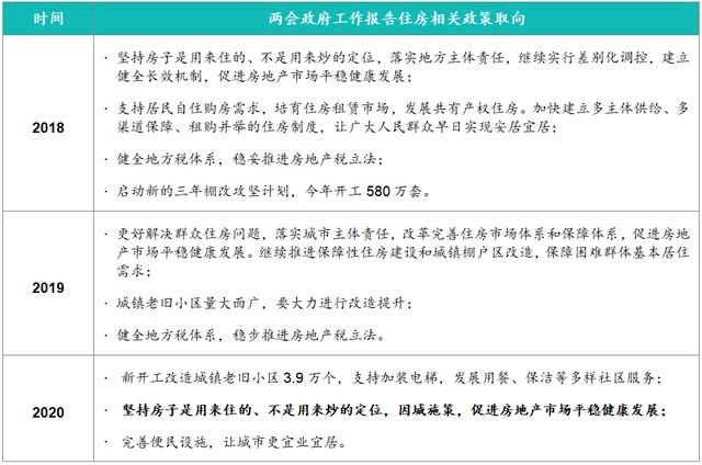 撐不住了！又有208家房企破產(chǎn)，地產(chǎn)企業(yè)如何活下去？