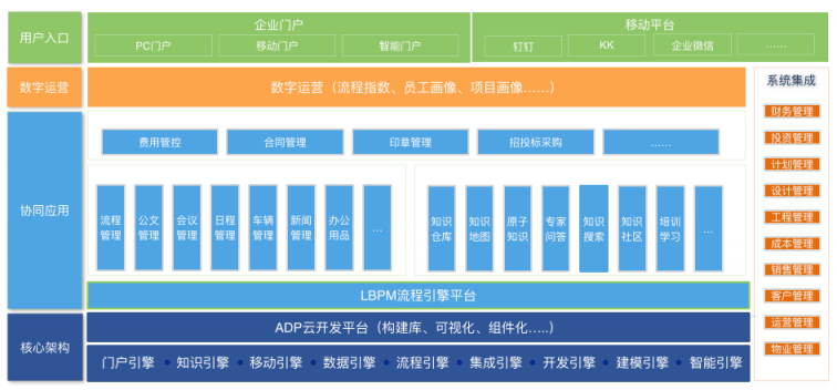 撐不住了！又有208家房企破產(chǎn)，地產(chǎn)企業(yè)如何活下去？