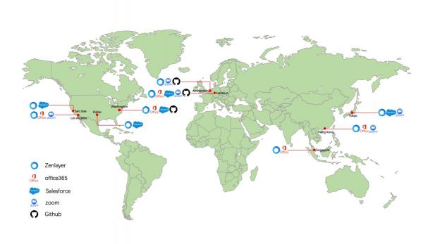 Zenlayer直連Zoom 提升企業(yè)用戶線上辦公效率