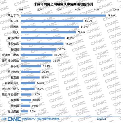 阿卡索教育公益下沉，助力解決我國(guó)英語教育資源分配不均難題