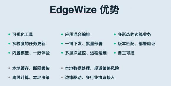 青云QingCloud正式發(fā)布物聯(lián)網與邊緣計算兩大平臺，全面賦能新基建產業(yè)智能化