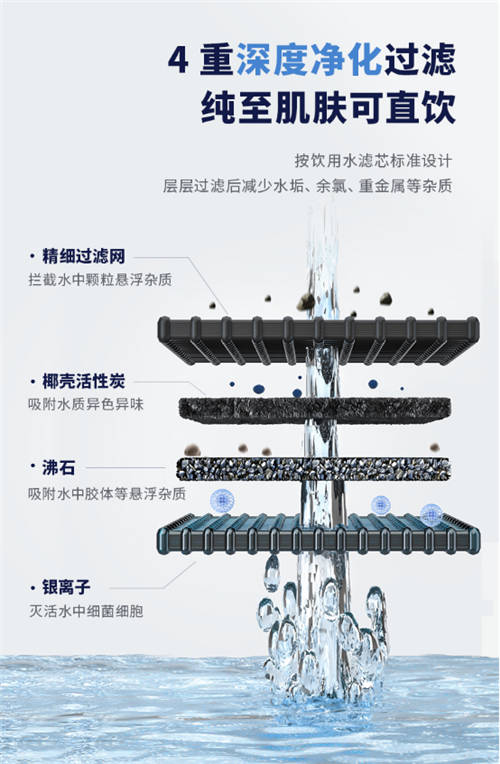 SoleusAir舒樂氏藍(lán)海加濕器顛覆首發(fā)！觸碰得到的海洋純凈呼吸