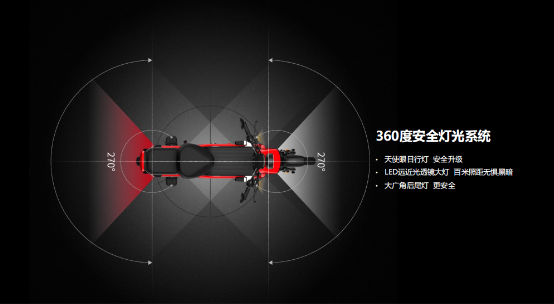 孩子越陪越疏遠(yuǎn)？愛瑪科技這款親子車拯救你~