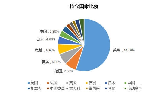 老虎證券基金超市：“基建狂魔”特朗普要重振美國(guó)基建，基建板塊成投資新風(fēng)口？