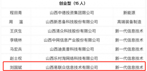 實力上榜！易聯眾劉國斌獲評山西省新興產業(yè)領軍人才