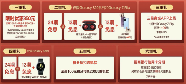 618購(gòu)機(jī)有壓力？三星Galaxy S20 5G系列24期免息分期來(lái)幫你