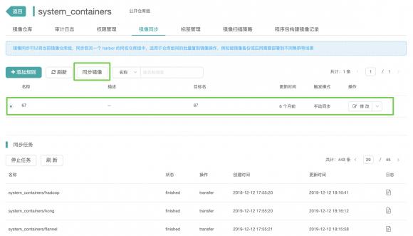 【干貨分享】時速云基于Kubernetes的CI/CD實踐