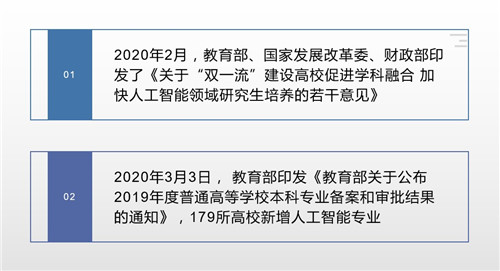 政策扶持加快人工智能領(lǐng)域人才培養(yǎng)，智駕科研突破沒那么簡(jiǎn)單