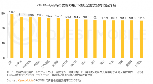 官抖直播試水，新華網(wǎng)選擇先跟羅永浩交個(gè)朋友