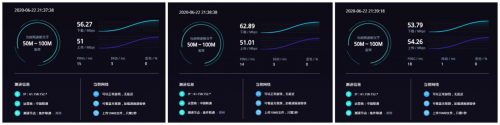 4G手機蹭上5G網(wǎng)速！OPPO 5G CPE T1移動路由器評測：讓5G無處不在的小鋼炮