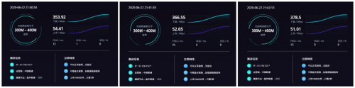 4G手機蹭上5G網(wǎng)速！OPPO 5G CPE T1移動路由器評測：讓5G無處不在的小鋼炮