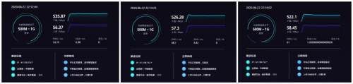 4G手機蹭上5G網(wǎng)速！OPPO 5G CPE T1移動路由器評測：讓5G無處不在的小鋼炮