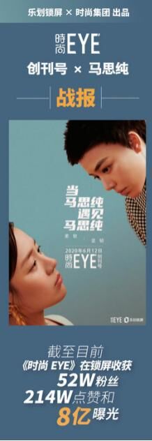 樂劃鎖屏聯(lián)合時尚集團推出《時尚EYE》，創(chuàng)刊號上線吸粉52萬