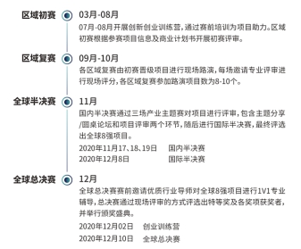 2020第八屆“東升杯”國際創(chuàng)業(yè)大賽｜未來已至 逐夢(mèng)啟航