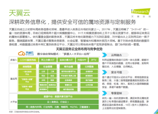 新基建激發(fā)政務云市場需求，誰將成為政府上云首選？