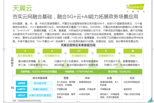 新基建激發(fā)政務云市場需求，誰將成為政府上云首選？